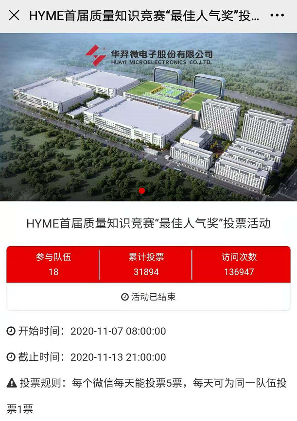 AC米兰微电举办首届质量知识竞赛